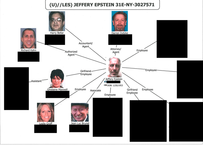 3 milyon yeni Epstein belgesi yayımlandı